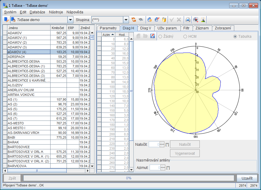 TxBase